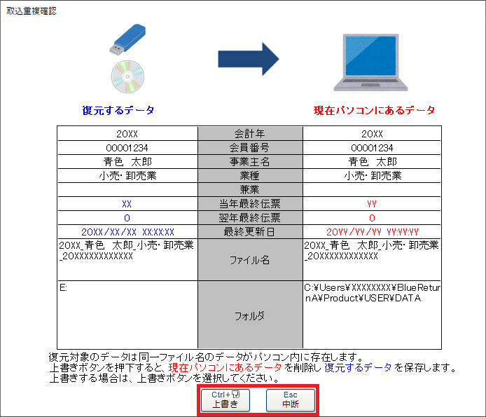 全国青色申告会総連合