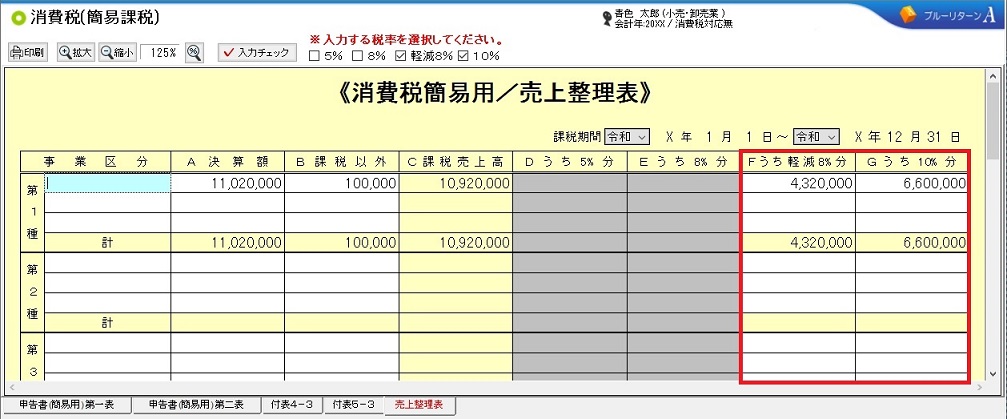 ブルーリターンA ご利用の皆様へ